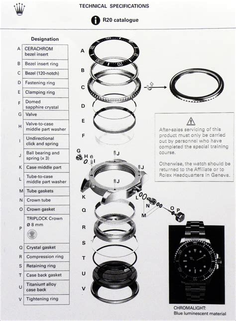 rolex montre installation